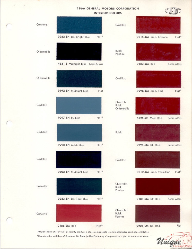 1966 General Motors Paint Charts DuPont 15